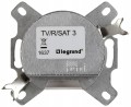 Gniazdo-koncowe-R-TV-Cariva-Legrand-773635-ABCV-Typ-gniazda-Gniazdo.jpg
